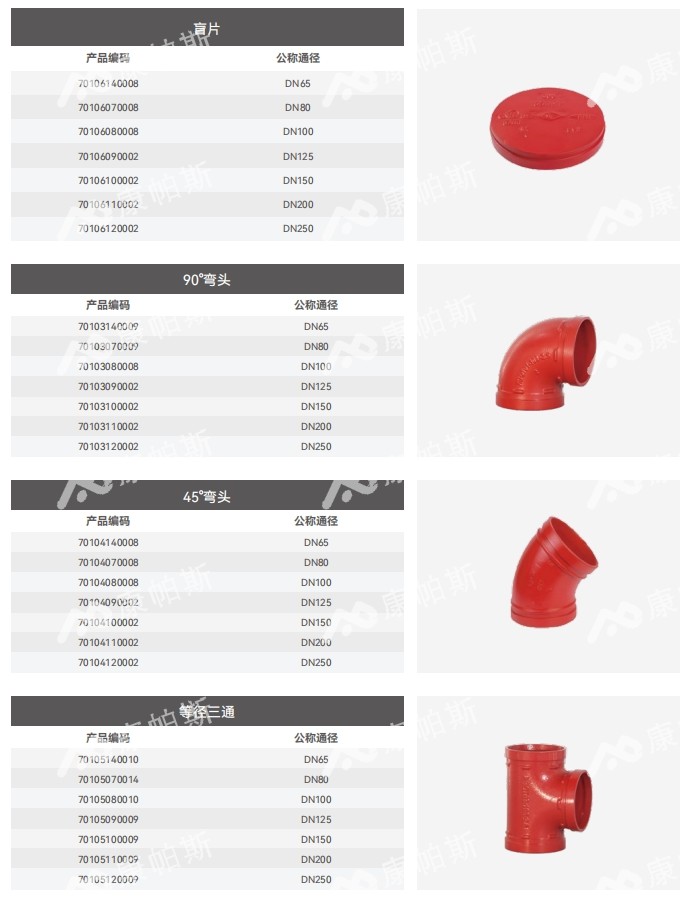 卡压式碳钢消防管_鸿运国际管远销50国