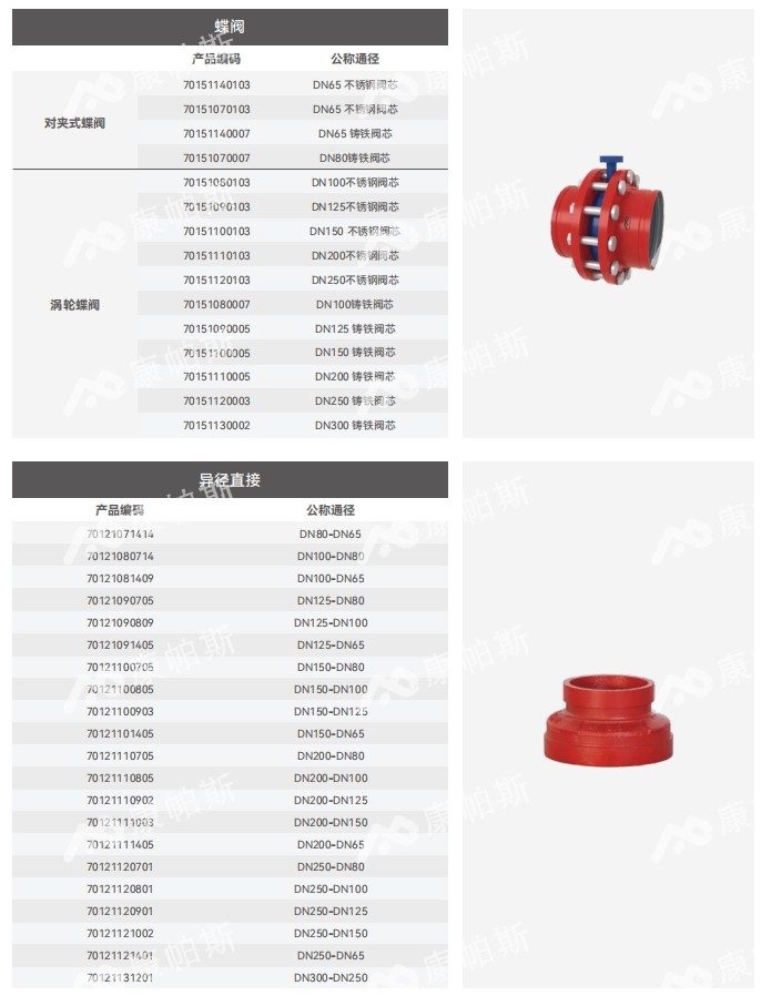 卡压式碳钢消防管_鸿运国际管远销50国