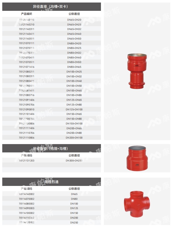 卡压式碳钢消防管_鸿运国际管远销50国