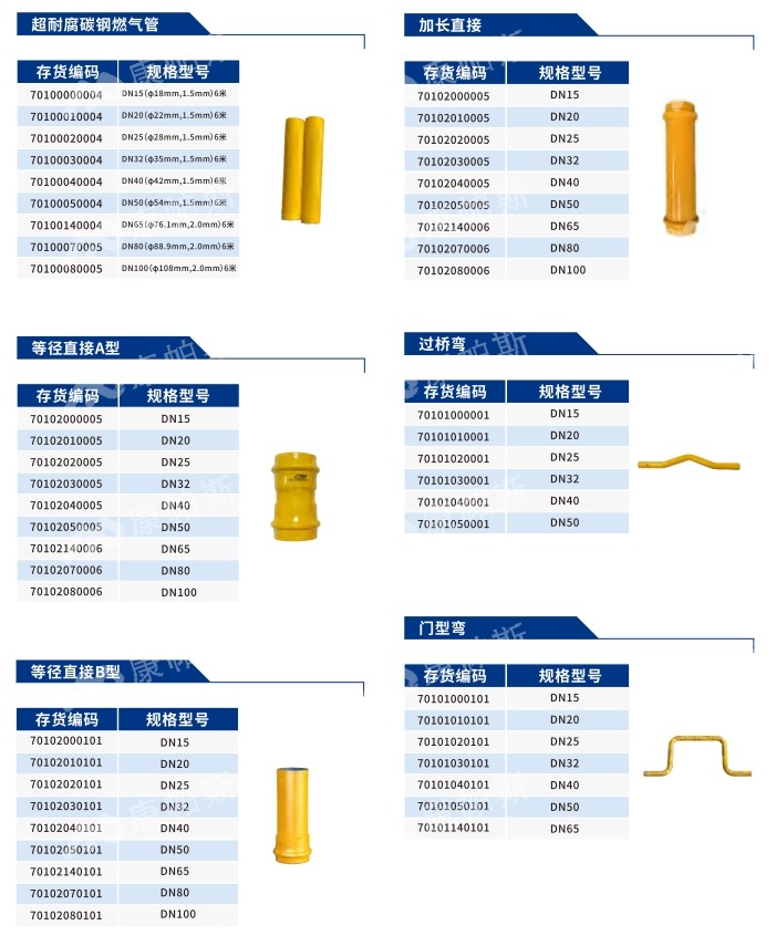 卡压式碳钢燃气管_鸿运国际管远销50国