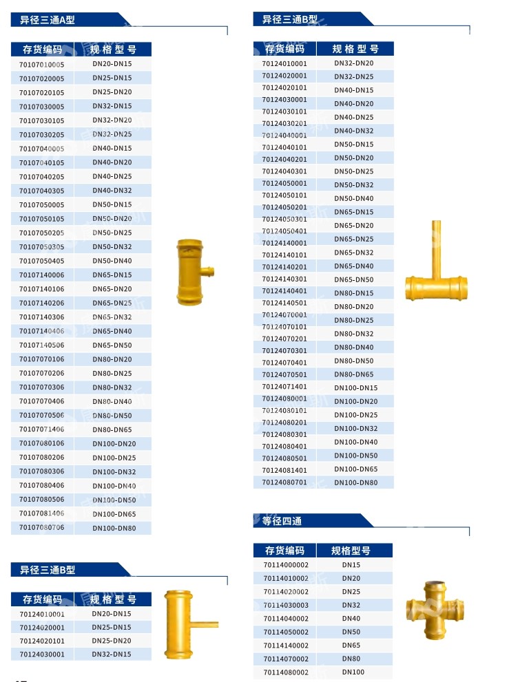 卡压式碳钢燃气管_鸿运国际管远销50国