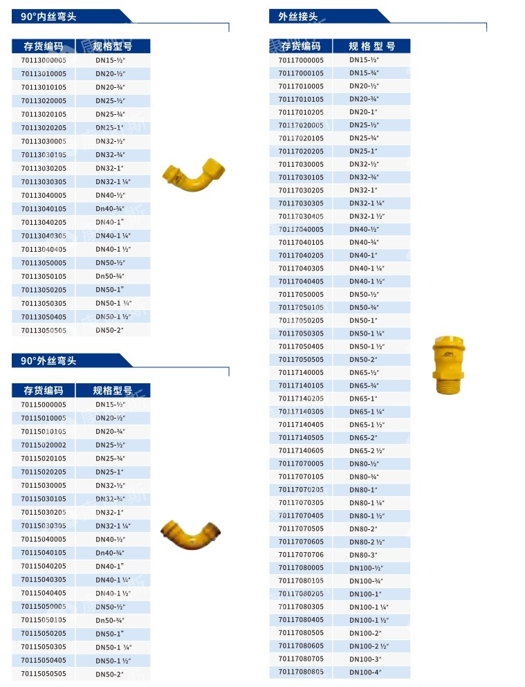 卡压式碳钢燃气管_鸿运国际管远销50国