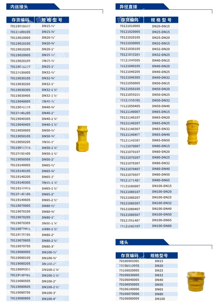 卡压式碳钢燃气管_鸿运国际管远销50国