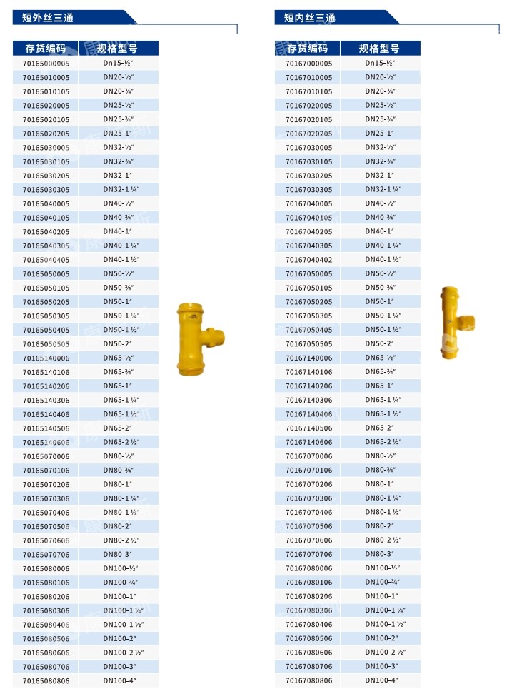 卡压式碳钢燃气管_鸿运国际管远销50国