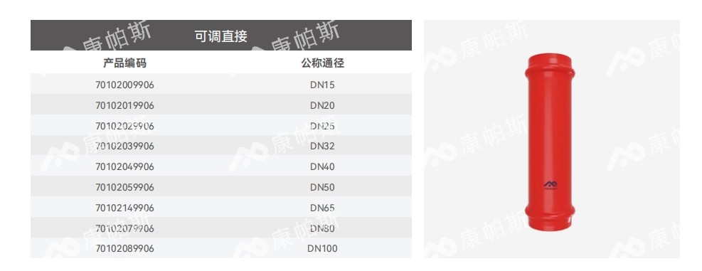 卡压式碳钢消防管_鸿运国际管远销50国