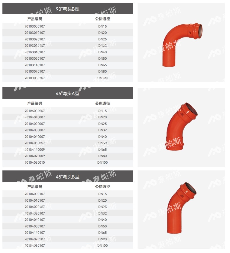 卡压式碳钢消防管_鸿运国际管远销50国