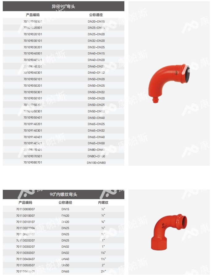 卡压式碳钢消防管_鸿运国际管远销50国