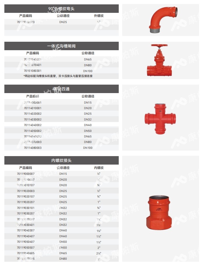 卡压式碳钢消防管_鸿运国际管远销50国