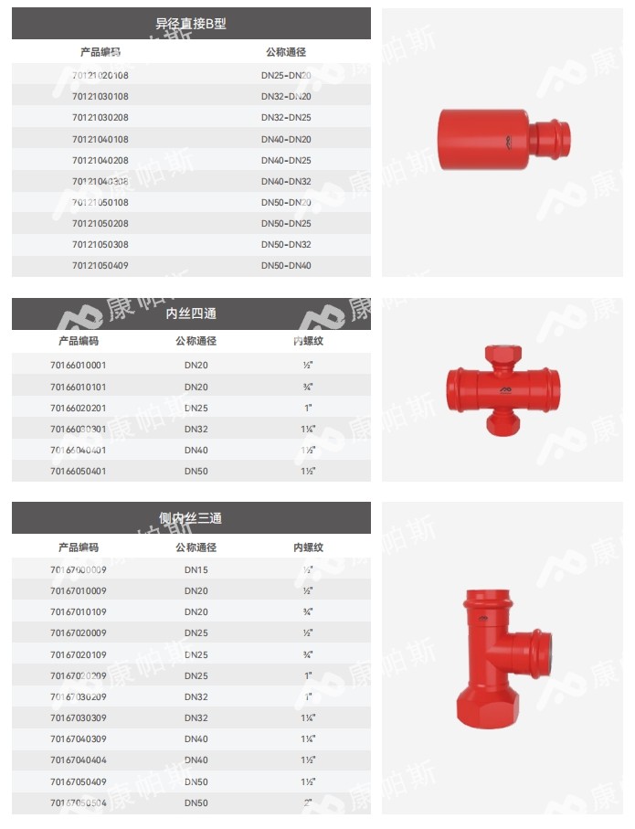 卡压式碳钢消防管_鸿运国际管远销50国