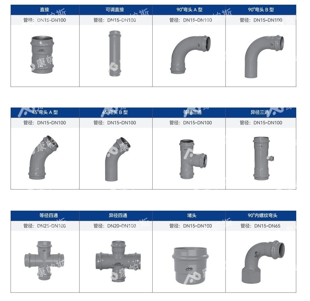 卡压式碳钢管_鸿运国际管远销50国